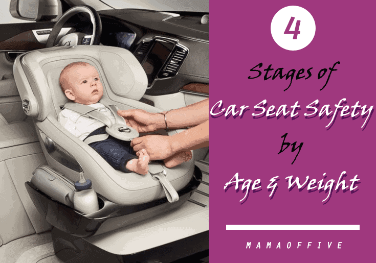 Car Seat Safety