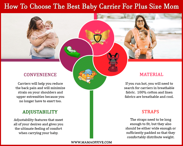 10 Best Baby Carriers for Plus Size Moms(Reviews)