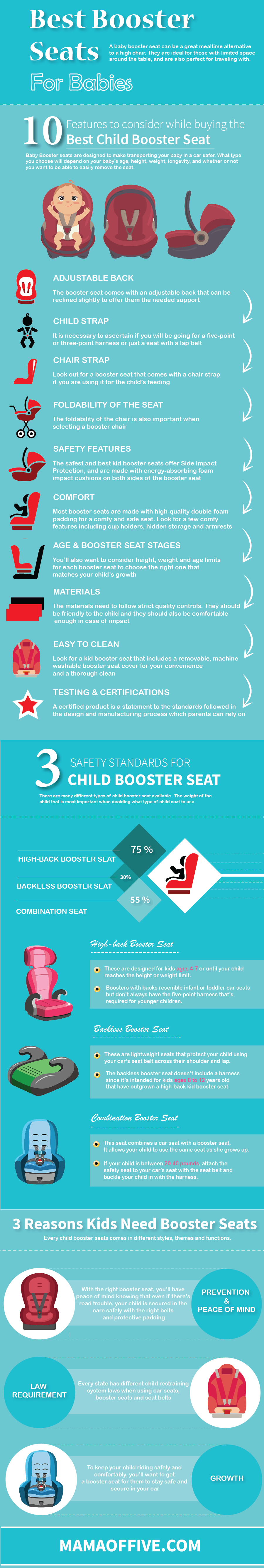 Best child booster seat - info