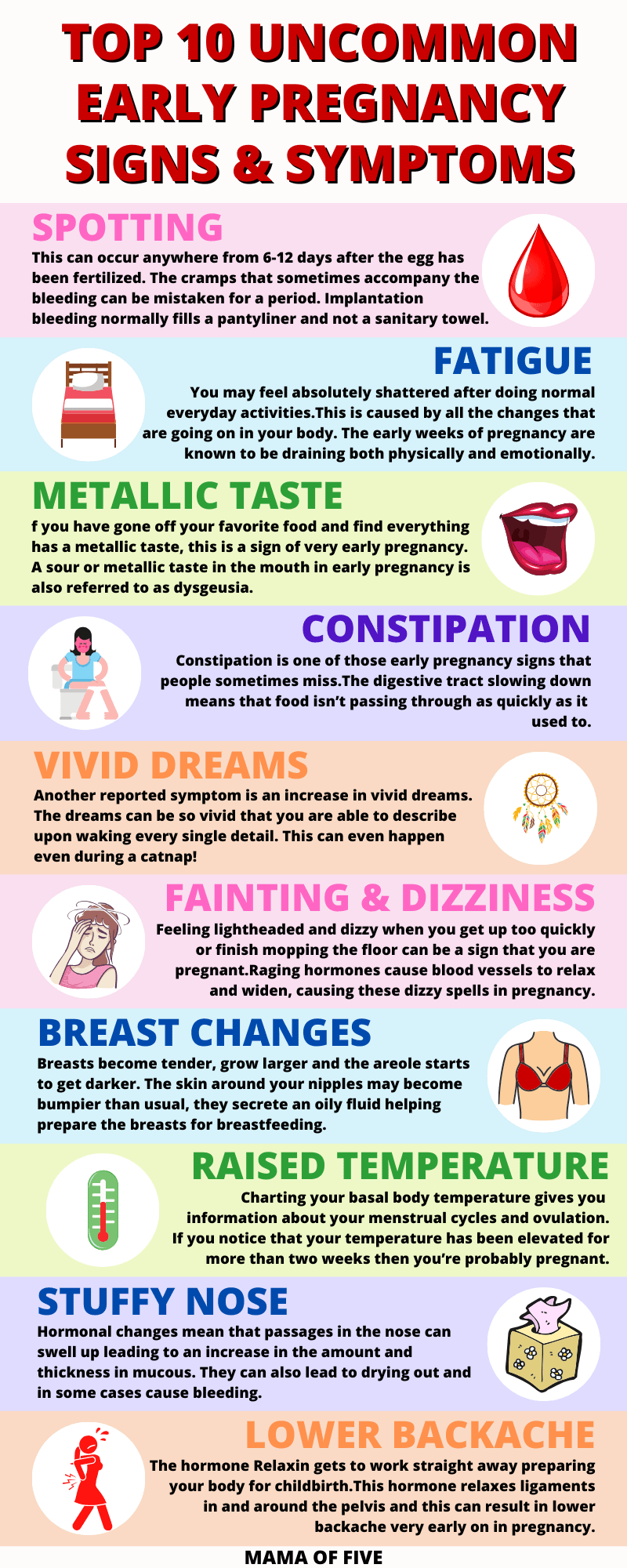 Early pregnancy symptoms