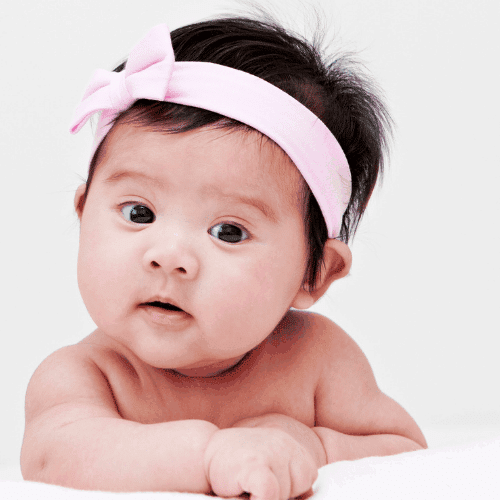 Middle Names for Chloe